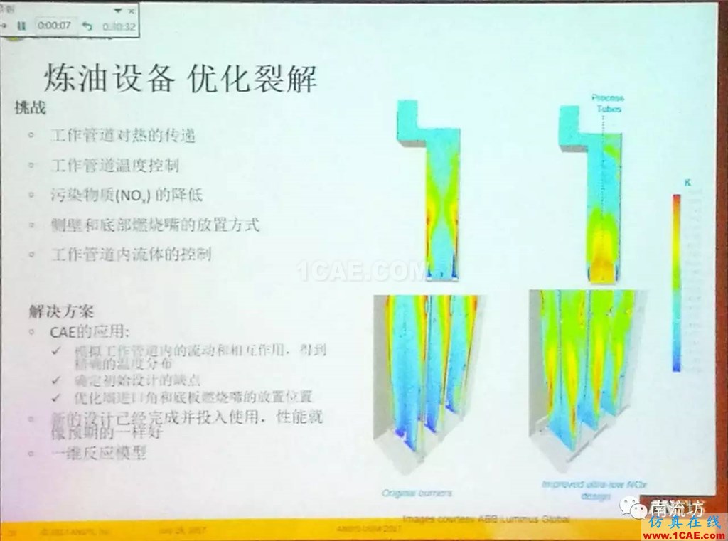 化學/石化工業中的流體仿真視頻(槍版)fluent培訓的效果圖片24
