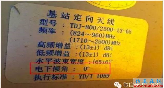 最好的天線基礎知識！超實用 隨時查詢(20170325)【轉】HFSS培訓的效果圖片82