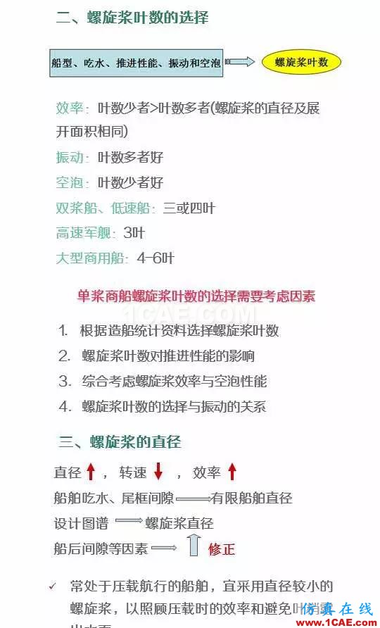 看了都默默收藏的船舶設(shè)計(jì)寶典ansys仿真分析圖片9