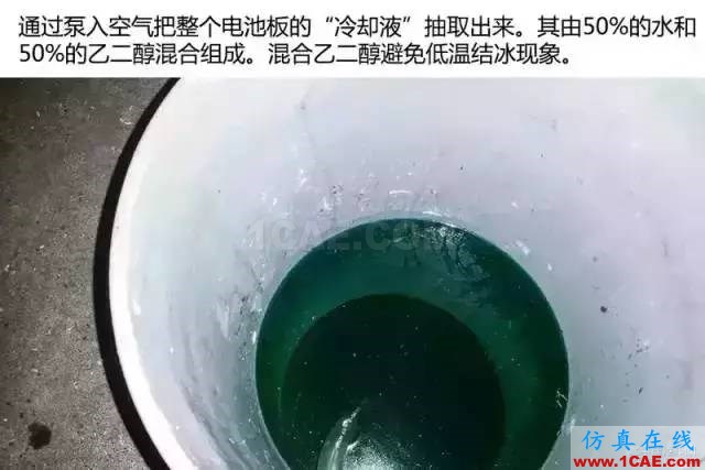特斯拉為何續航那么久，拆開電池看看里面到底有什么！機械設計圖片30