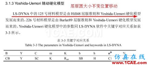 DYNAFORM中5種材料模型參數的設置 DYNAFORM中5種材料模型參數的設置