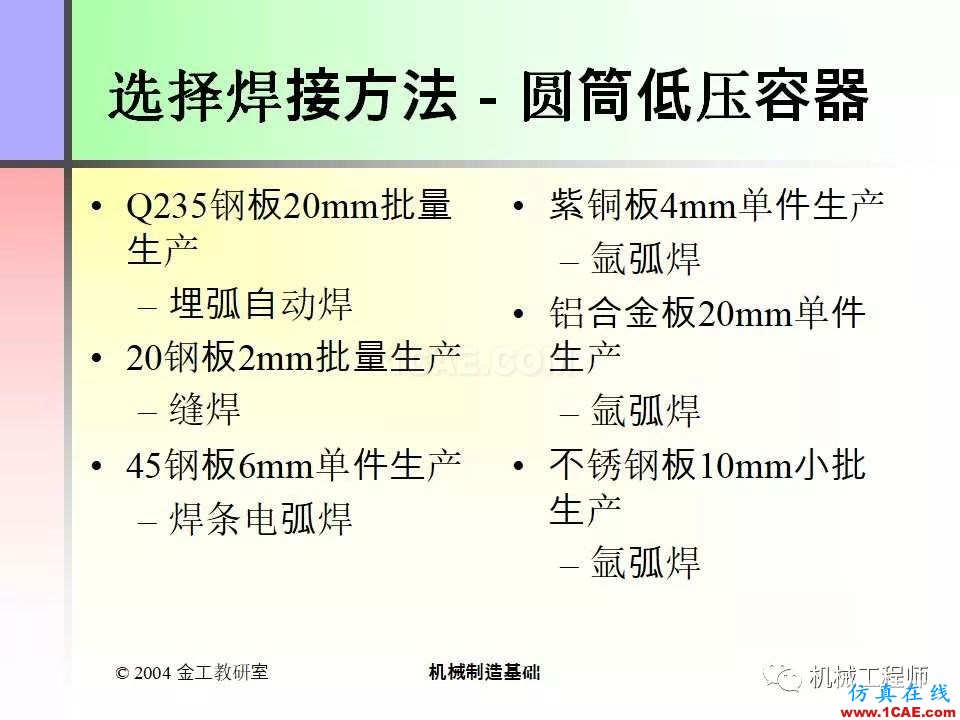 【專業(yè)積累】100頁PPT，全面了解焊接工藝機械設(shè)計培訓(xùn)圖片69