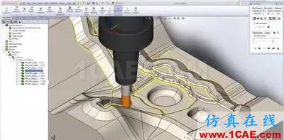 SolidCAMsolidworks simulation應用技術(shù)圖片2