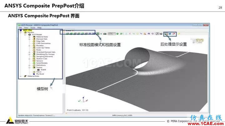 技術分享 | 58張PPT，帶您了解ANSYS復合材料解決方案【轉發】ansys仿真分析圖片29