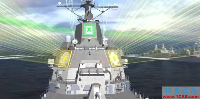 美導彈防御系統緣何采用S波段遠程識別雷達？ansys hfss圖片16