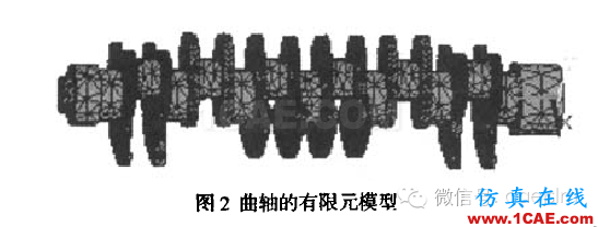 模態分析方法在發動機曲軸上的應用研究cae-fea-theory圖片4