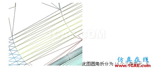 第三篇 MESH概念 - hewena@126 - hewena@126的博客