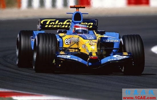流體力學(xué)理論與F1賽車的空氣動力學(xué)(一)流固耦合問題相關(guān)資料圖片29