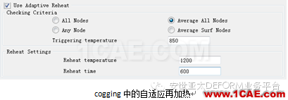 自由鍛模擬什么？DEFORM帶給你驚喜Deform仿真分析圖片2