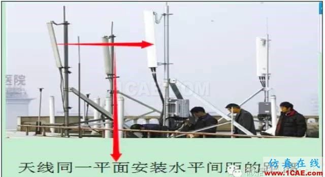 最好的天線基礎知識！超實用 隨時查詢(20170325)【轉】HFSS培訓課程圖片86
