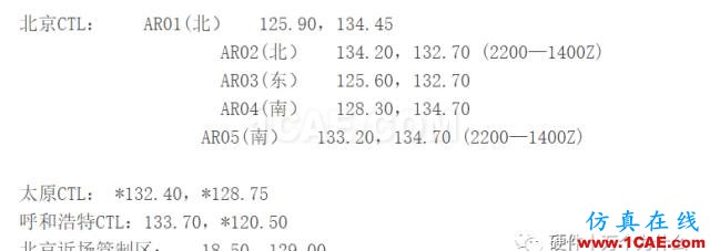 飛機(jī)上到底能不能用手機(jī)？HFSS仿真分析圖片4