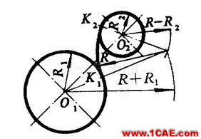 機(jī)械制圖基礎(chǔ)知識,大學(xué)四年的精華全在這里了!機(jī)械設(shè)計(jì)培訓(xùn)圖片40