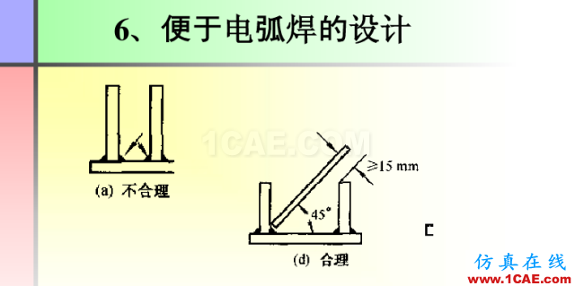 100張PPT，講述大學四年的焊接工藝知識，讓你秒變專家機械設計圖片71