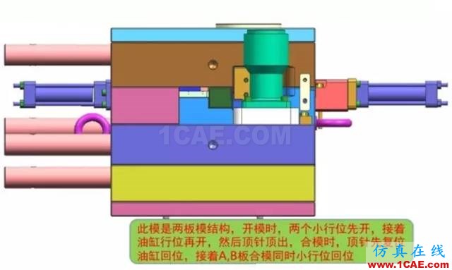 模具達人：解剖一下”彎管圓弧“抽芯模具的設計ug設計教程圖片10