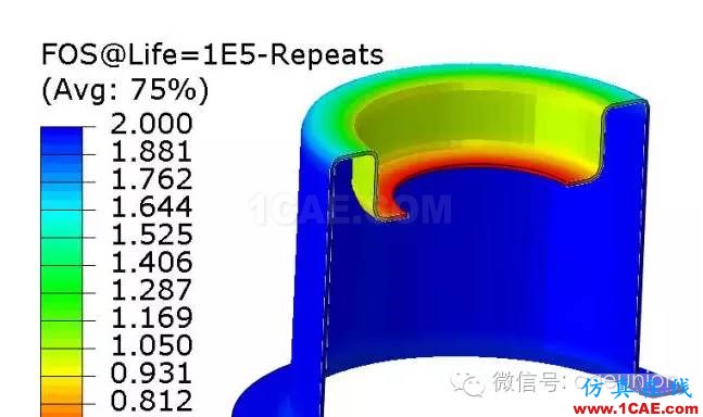 1_14787620732764.png Fe-safe入門(mén)實(shí)例fe-Safe分析圖片8