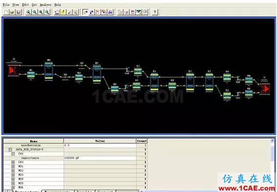 高速串行差分信號的PCB設(shè)計(jì)與仿真ansysem技術(shù)圖片4