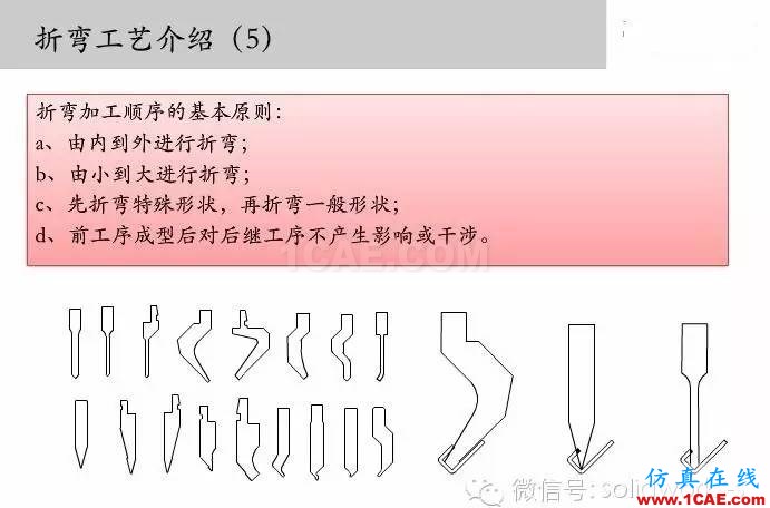 圖文-鈑金各種工序的工藝介紹!solidworks simulation技術圖片5