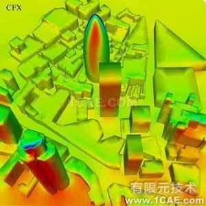 計算流體動力學與顱內動脈瘤 計算流體動力學與顱內動脈瘤