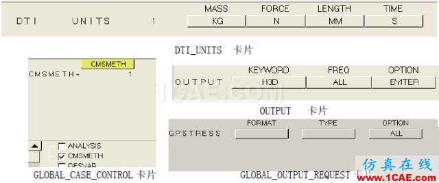 案例-基于HyperWorks的艙門機構多體動力學分析和優(yōu)化-復合材料hypermesh技術圖片11