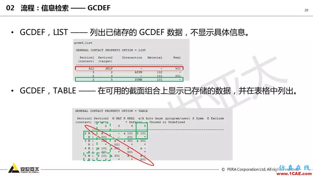 ansys General Contact在接觸定義中的運用(44頁PPT+視頻)ansys workbanch圖片20