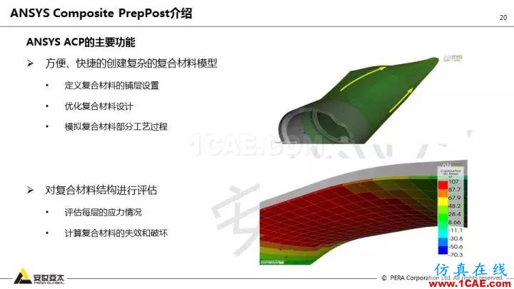 技術分享 | 58張PPT，帶您了解ANSYS復合材料解決方案【轉發】ansys結果圖片20
