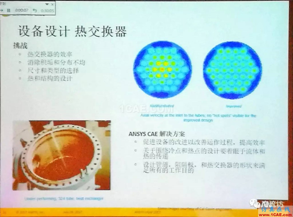 化學/石化工業中的流體仿真視頻(槍版)fluent培訓課程圖片19
