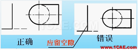 機(jī)械制圖基礎(chǔ)知識,大學(xué)四年的精華全在這里了!機(jī)械設(shè)計(jì)圖例圖片9