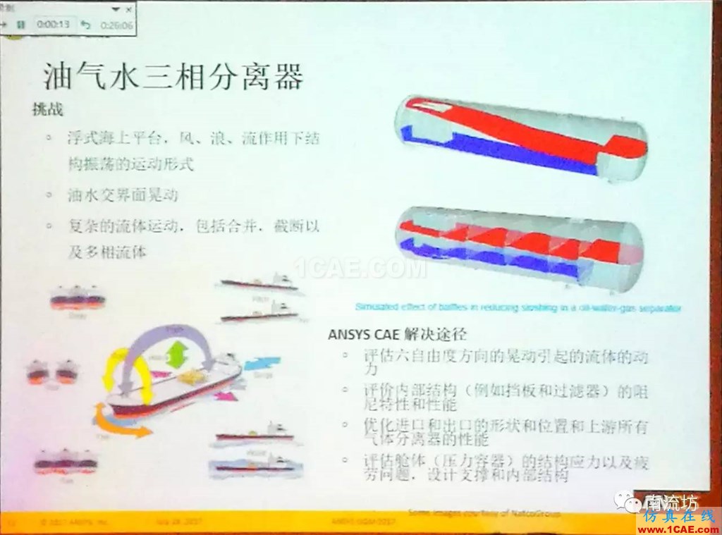 化學/石化工業中的流體仿真視頻(槍版)fluent圖片11