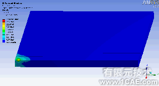 Workbench的焊接模擬過(guò)程(高斯移動(dòng)熱源) Workbench的焊接模擬過(guò)程(高斯移動(dòng)熱源)